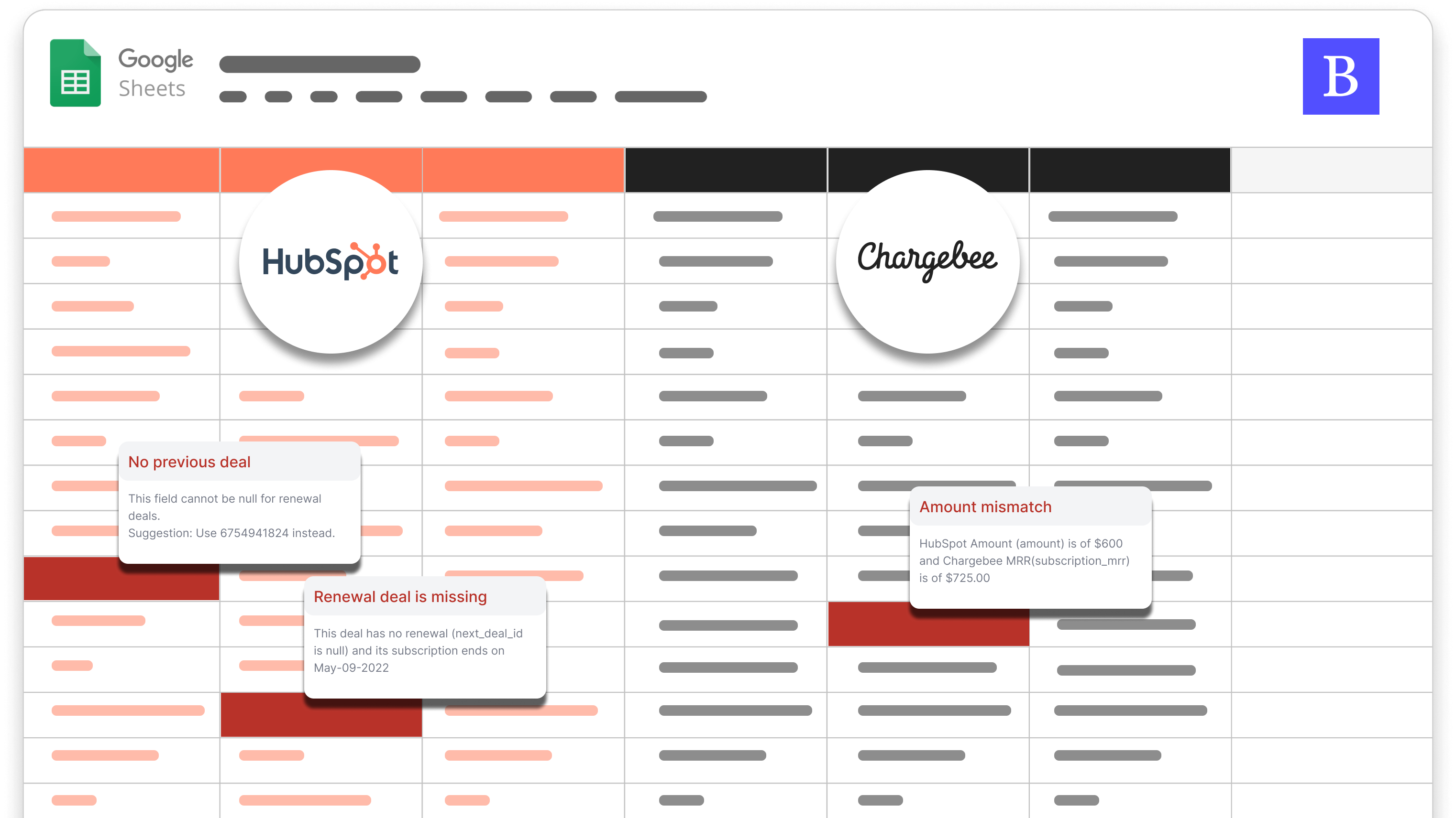 Consolidate Data Sources